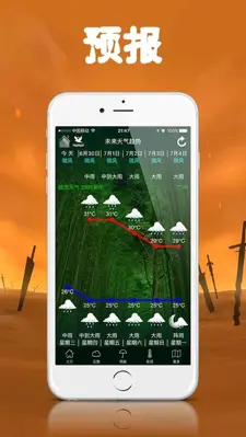 健茂天气 android App screenshot 2